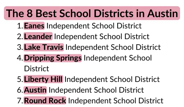 The best school districts in Austin TX