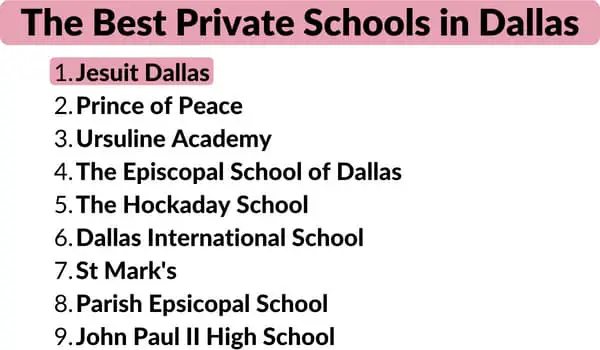 Dallas Private Schools